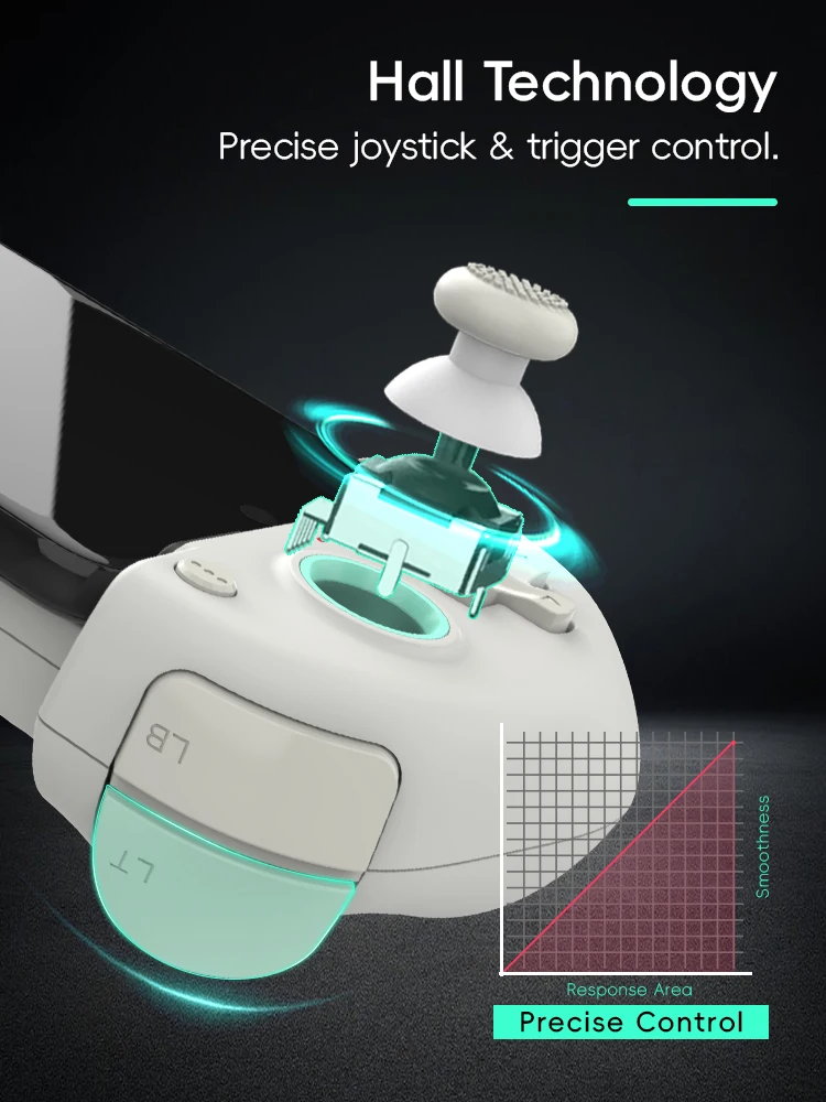 DATA FROG X3 Wireless Game Con - Gaming Console For Phone 评论和价格